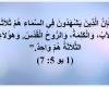 الثالوث والتعدد